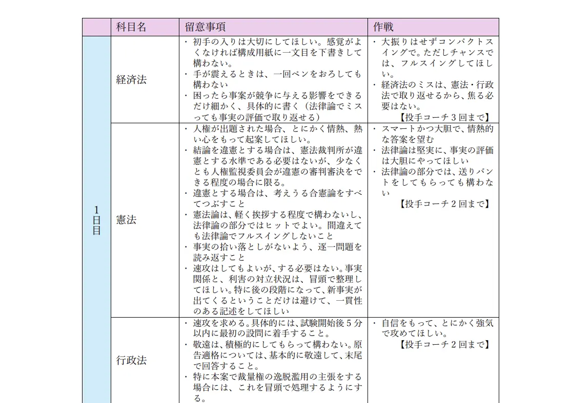 令和6年・司法試験合格者インタビュー Vol.2】独学で300冊以上の